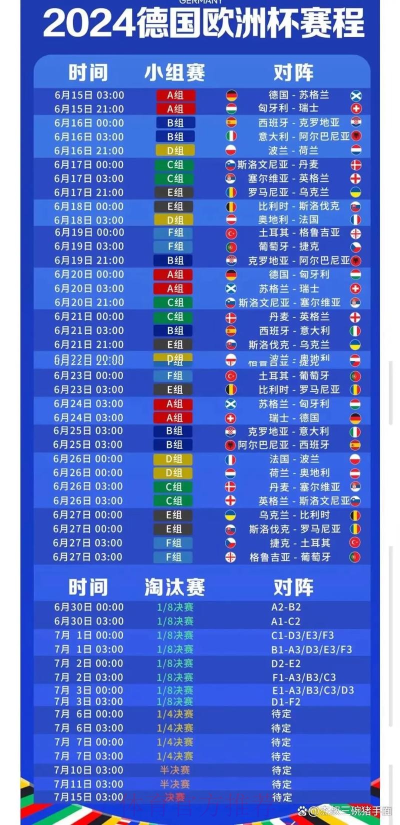 2026世界杯直播实时更新比赛时间表查询入口 2026世界杯直播实时更新比赛时间表查询入口