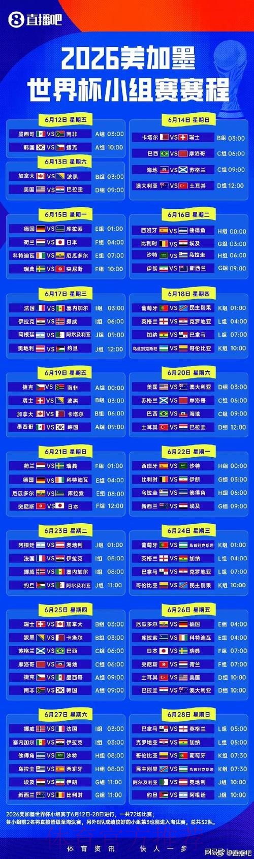 2026世界杯小组赛赛程一览比赛时间表免费观看 2026世界杯小组赛赛程一览比赛时间表免费观看