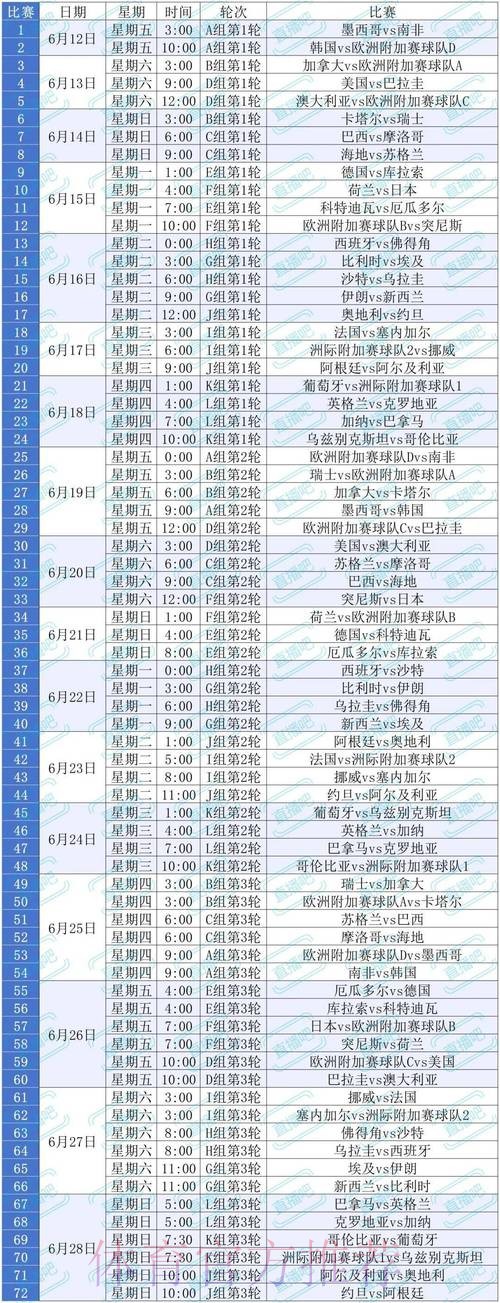 2026世界杯比赛时间实时更新观看指南直播平台 2026世界杯比赛时间实时更新观看指南直播平台