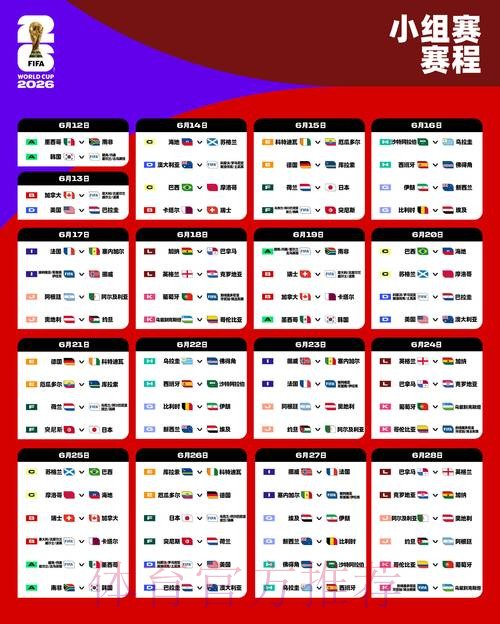 2026世界杯完整赛程官方发布实时赛程免费观看