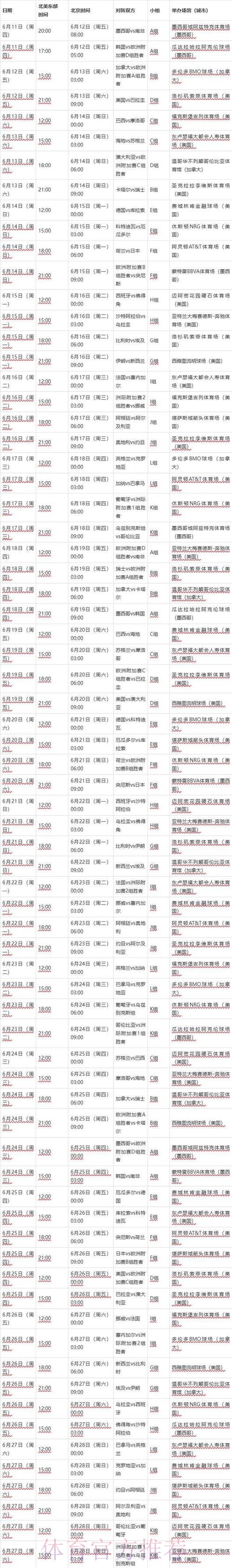 2026世界杯每日赛程一览实时赛程官网入口