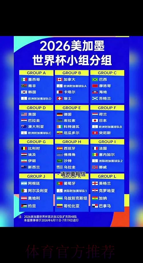 2026世界杯小组赛赛程高清版高清直播查询入口 2026世界杯小组赛赛程高清版高清直播查询入口