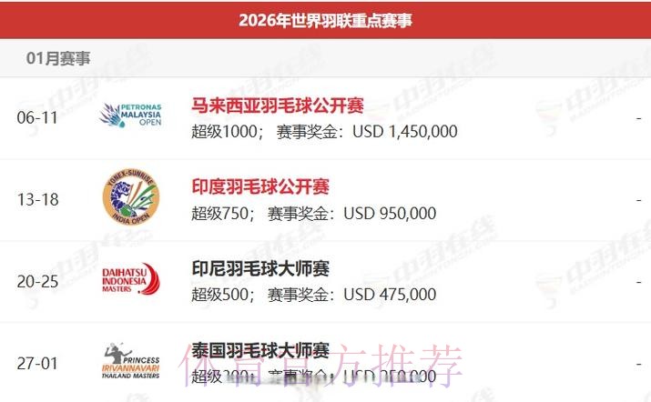2026世界杯直播完整版赛事详情怎么查 2026世界杯直播完整版赛事详情怎么查